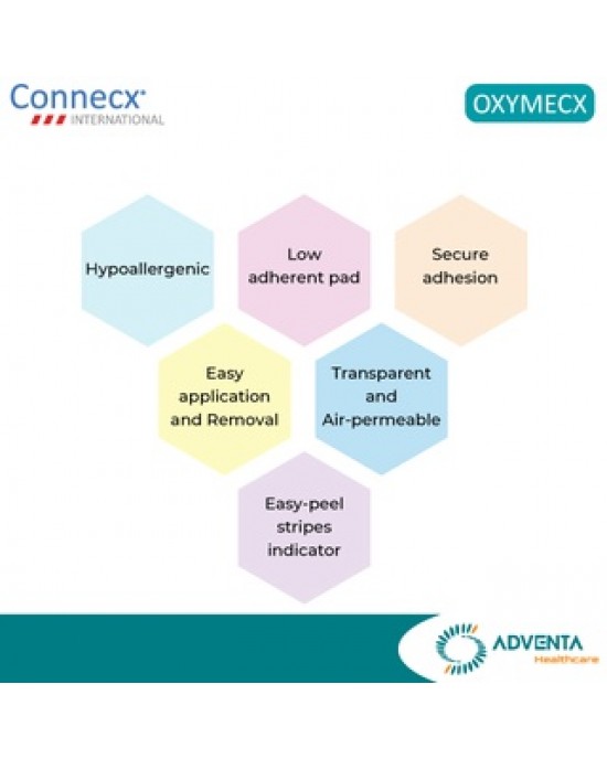 Oxymecx - Waterproof Transparent Island Dressing - OxyMax