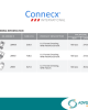 Connecx - Oxymecx Intravenous (I.V.) Frame Dressing (100pcs/box) - 