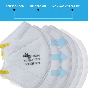 Pasture - N95 PM 30 Respiratory Surgical Face Mask (30pcs/pack) Pasture - N95 PM 30 Respiratory Surgical Face Mask (30pcs/pack)